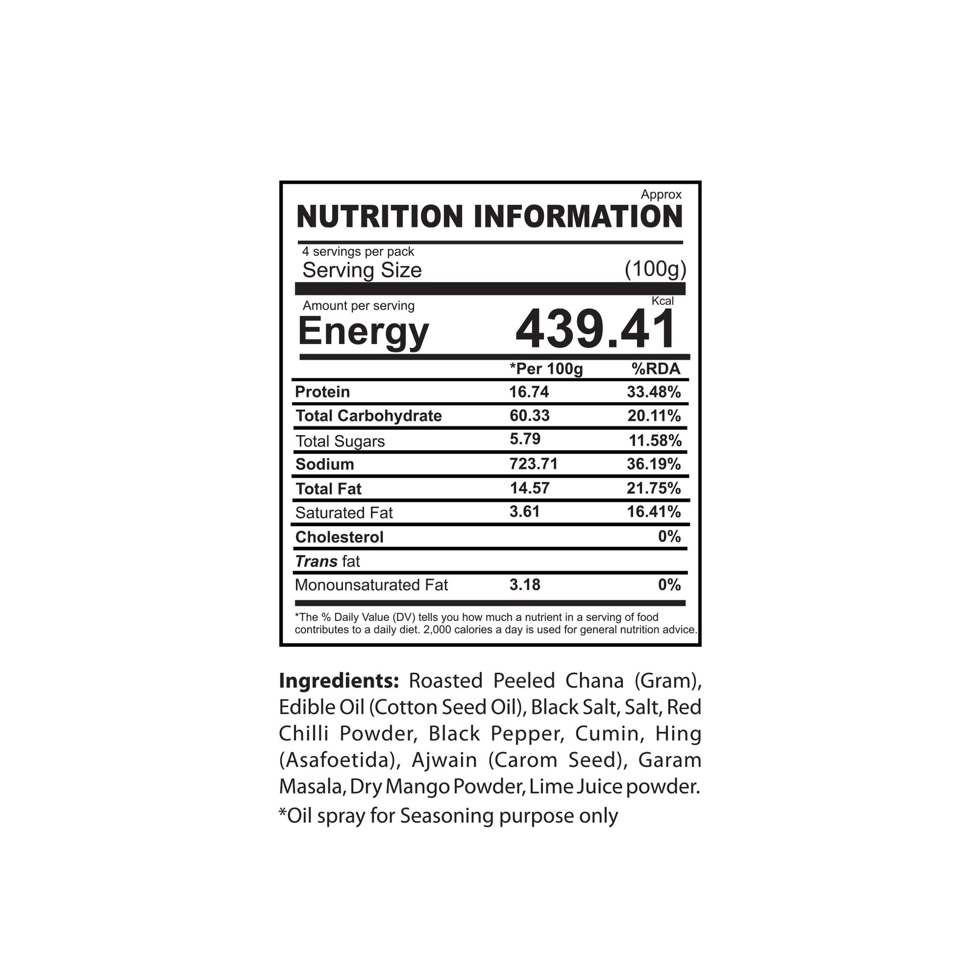 nutrition information of chana snacks