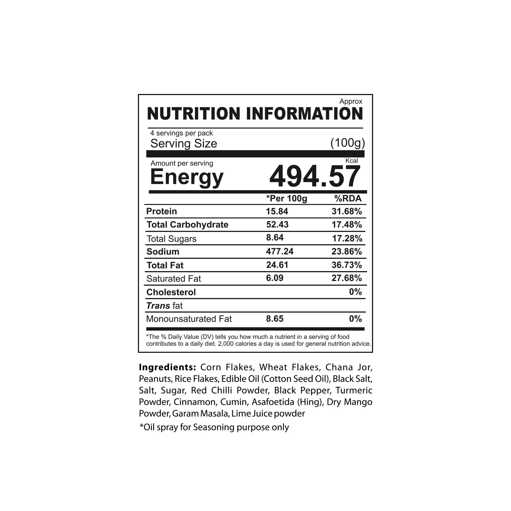 nutrition value of tikha meetha roasted healthy snack