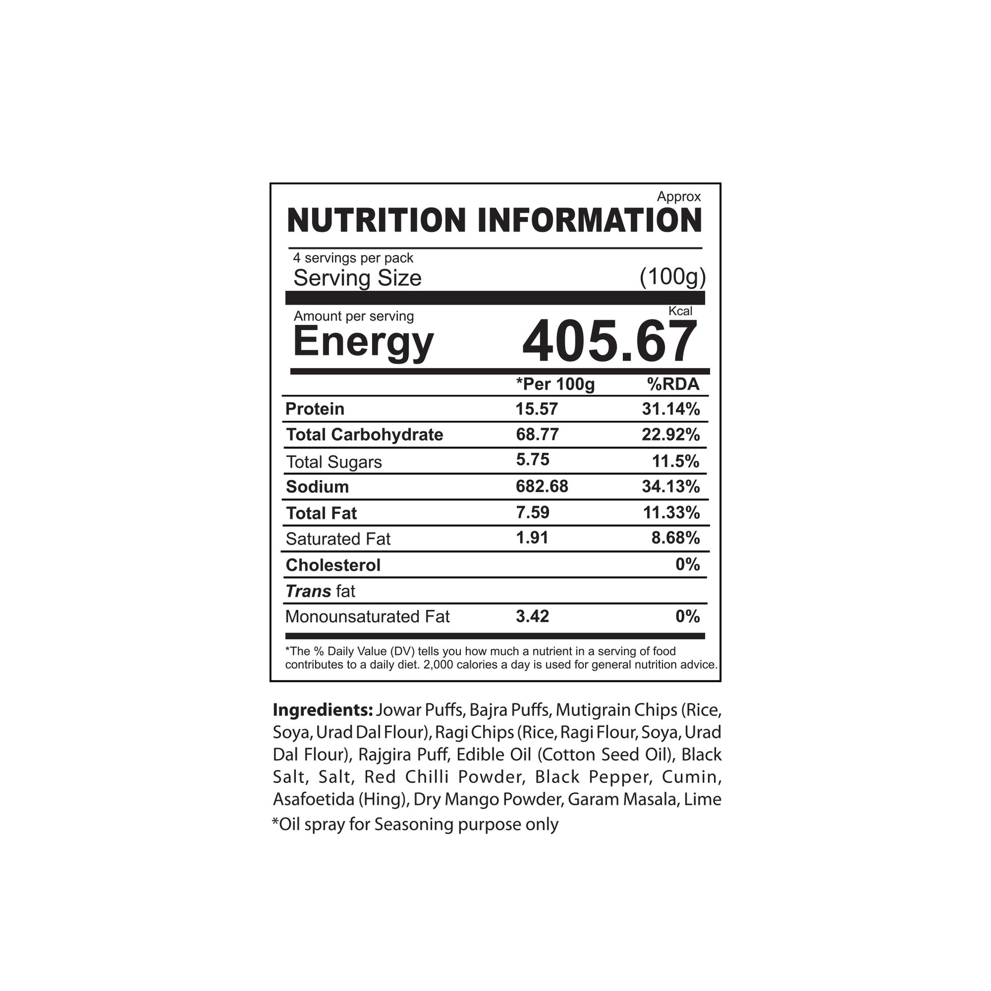 Nutritional information of Millet Delight roasted snack